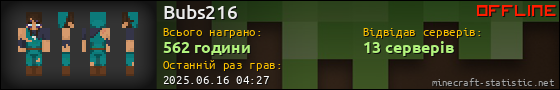 Юзербар 560x90 для Bubs216