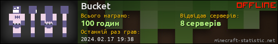 Юзербар 560x90 для Bucket