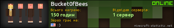 Юзербар 560x90 для Bucket0fBees