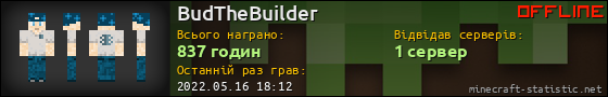 Юзербар 560x90 для BudTheBuilder