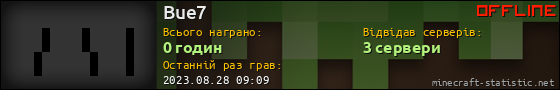 Юзербар 560x90 для Bue7