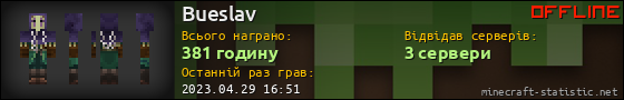 Юзербар 560x90 для Bueslav