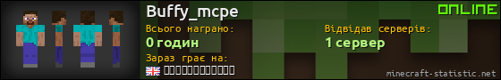 Юзербар 560x90 для Buffy_mcpe