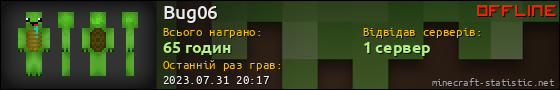 Юзербар 560x90 для Bug06