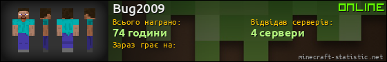 Юзербар 560x90 для Bug2009