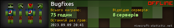 Юзербар 560x90 для Bugfixes