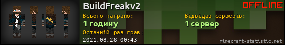 Юзербар 560x90 для BuildFreakv2