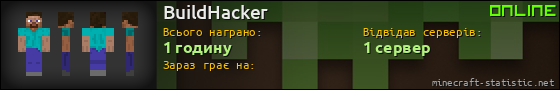 Юзербар 560x90 для BuildHacker