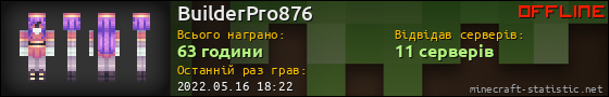 Юзербар 560x90 для BuilderPro876