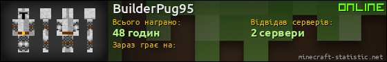 Юзербар 560x90 для BuilderPug95