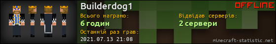 Юзербар 560x90 для Builderdog1