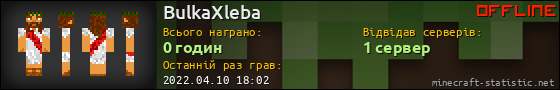 Юзербар 560x90 для BulkaXleba
