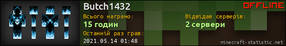 Юзербар 560x90 для Butch1432
