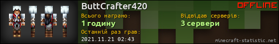 Юзербар 560x90 для ButtCrafter420