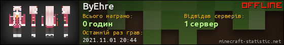 Юзербар 560x90 для ByEhre