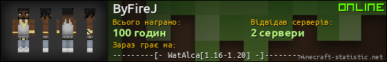 Юзербар 560x90 для ByFireJ