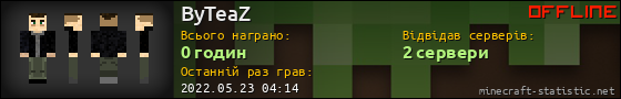 Юзербар 560x90 для ByTeaZ