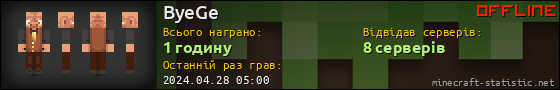 Юзербар 560x90 для ByeGe