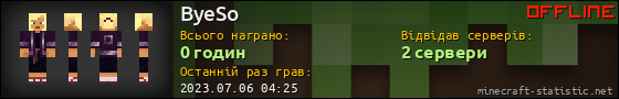 Юзербар 560x90 для ByeSo