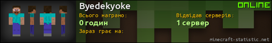 Юзербар 560x90 для Byedekyoke
