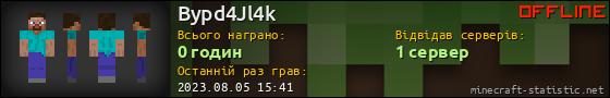 Юзербар 560x90 для Bypd4Jl4k