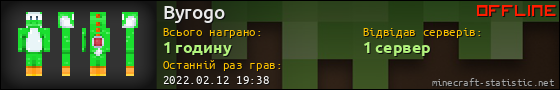 Юзербар 560x90 для Byrogo