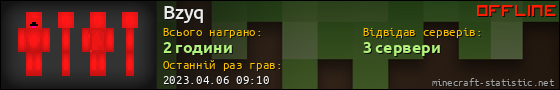 Юзербар 560x90 для Bzyq