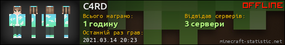 Юзербар 560x90 для C4RD