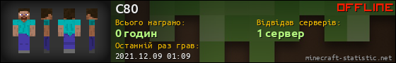 Юзербар 560x90 для C80