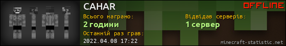 Юзербар 560x90 для CAHAR