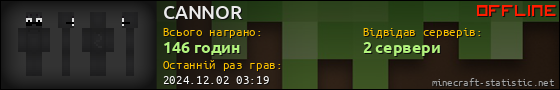 Юзербар 560x90 для CANNOR