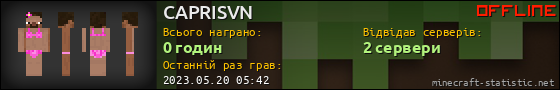 Юзербар 560x90 для CAPRISVN