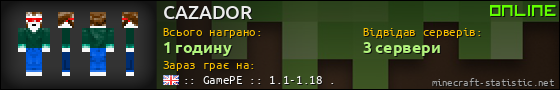 Юзербар 560x90 для CAZADOR