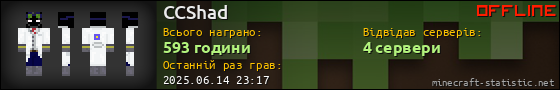 Юзербар 560x90 для CCShad