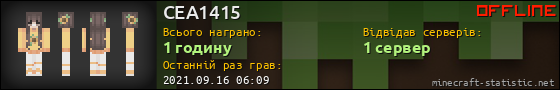 Юзербар 560x90 для CEA1415