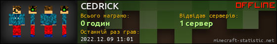 Юзербар 560x90 для CEDRICK