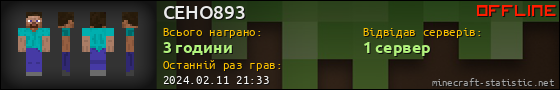 Юзербар 560x90 для CEHO893