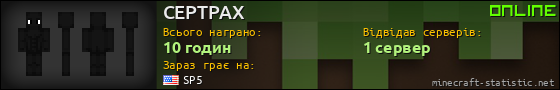 Юзербар 560x90 для CEPTPAX