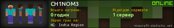 Юзербар 560x90 для CH1NOM3