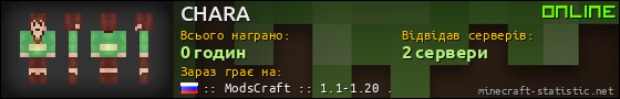 Юзербар 560x90 для CHARA