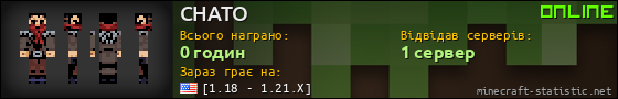 Юзербар 560x90 для CHATO