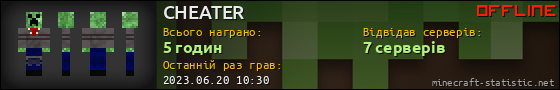 Юзербар 560x90 для CHEATER