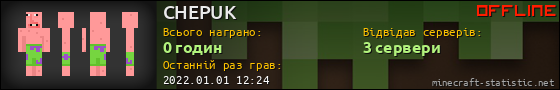 Юзербар 560x90 для CHEPUK
