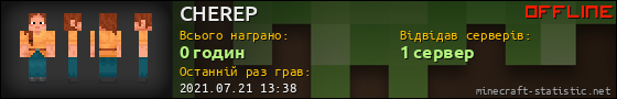 Юзербар 560x90 для CHEREP