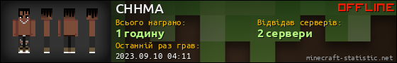 Юзербар 560x90 для CHHMA