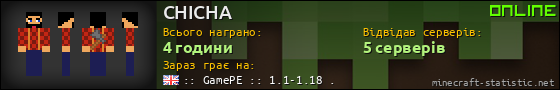 Юзербар 560x90 для CHICHA