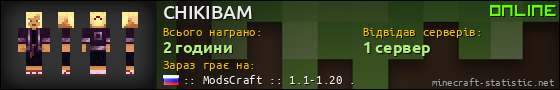 Юзербар 560x90 для CHIKIBAM