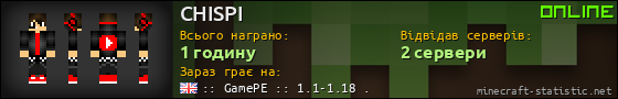 Юзербар 560x90 для CHISPI