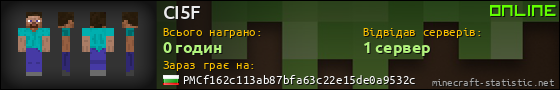 Юзербар 560x90 для CI5F