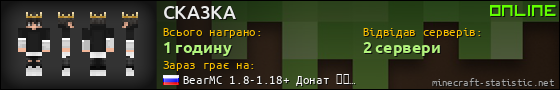 Юзербар 560x90 для CKA3KA